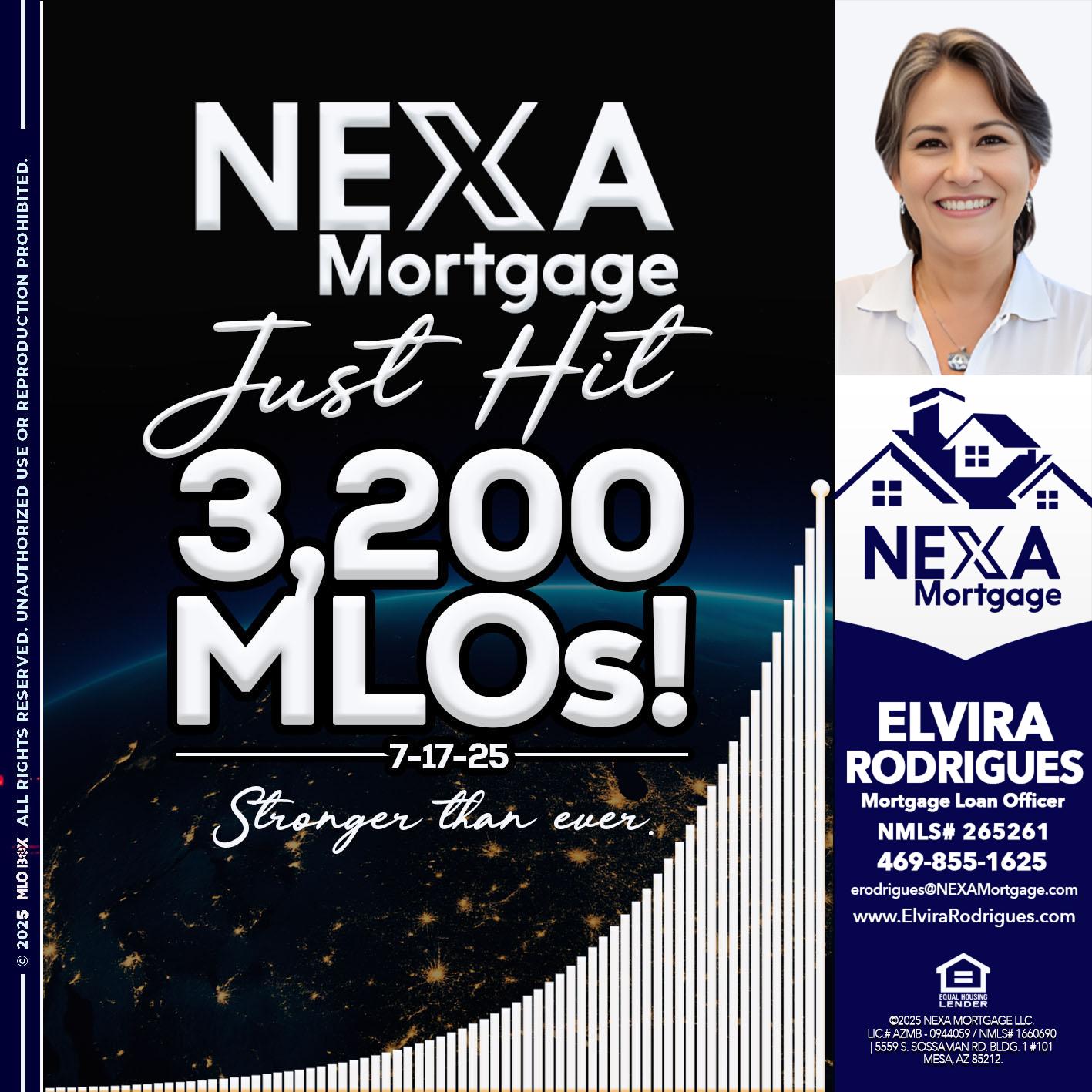 3200 MLOs - Elvira Rodrigues -Mortgage Loan Officer