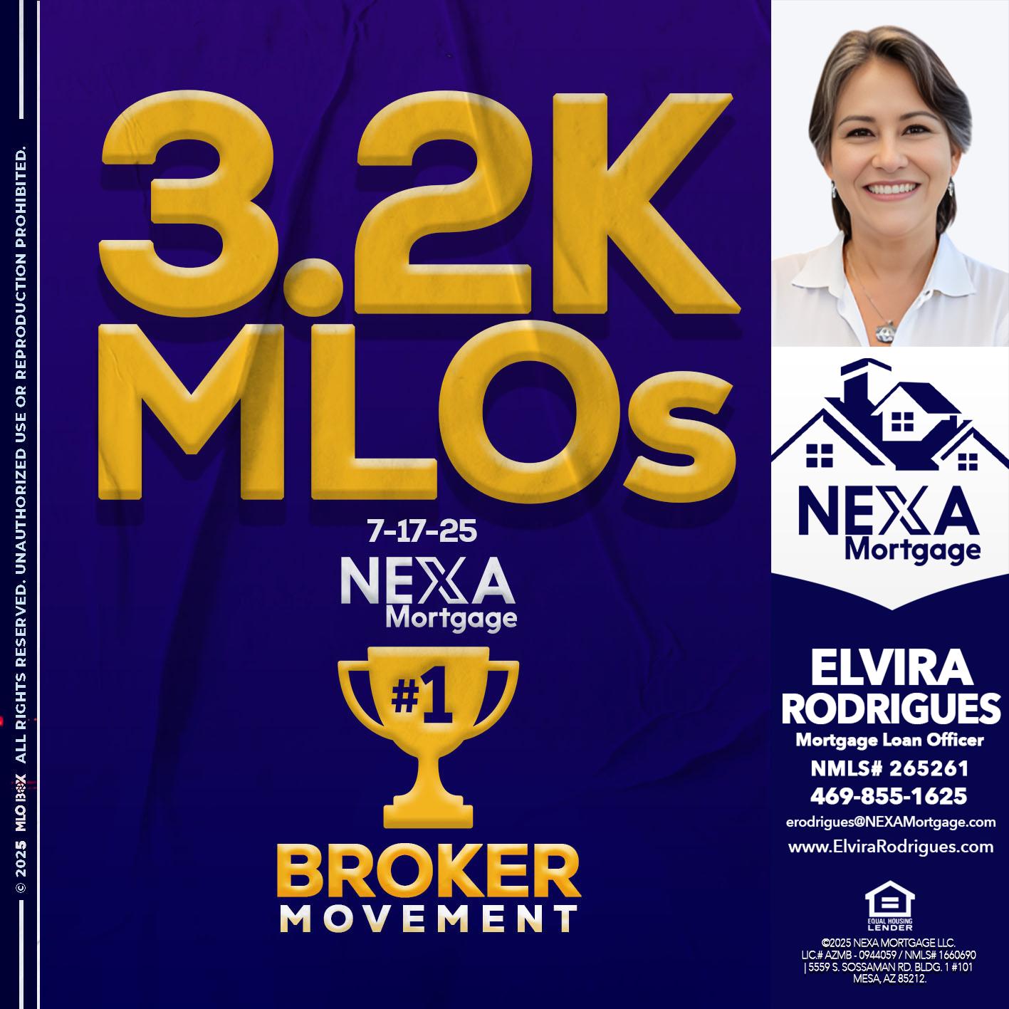 3.2K MLOs - Elvira Rodrigues -Mortgage Loan Officer