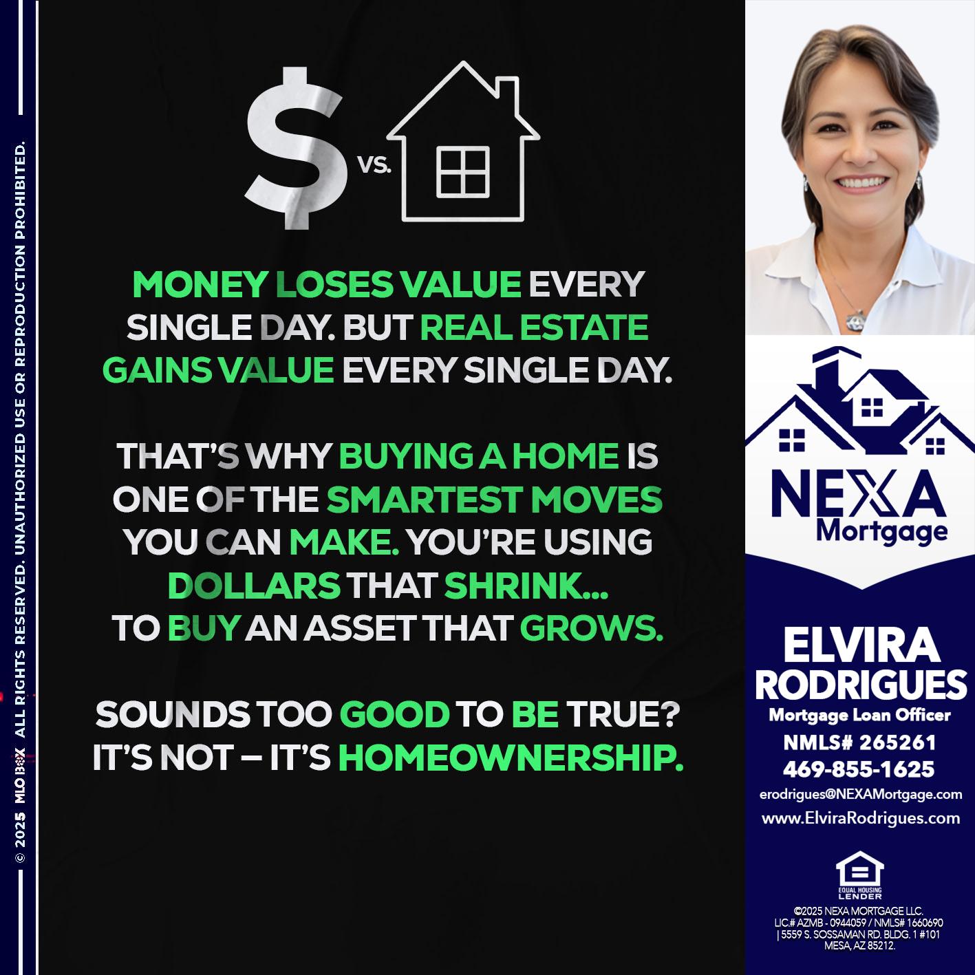 MONEY LOSES VALUE - Elvira Rodrigues -Mortgage Loan Officer