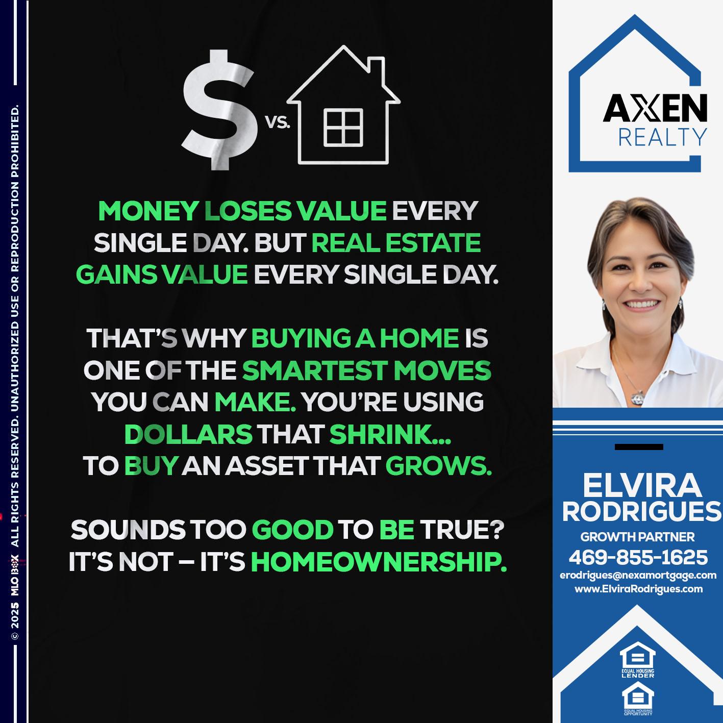 money loses value - Elvira Rodrigues -Mortgage Loan Officer