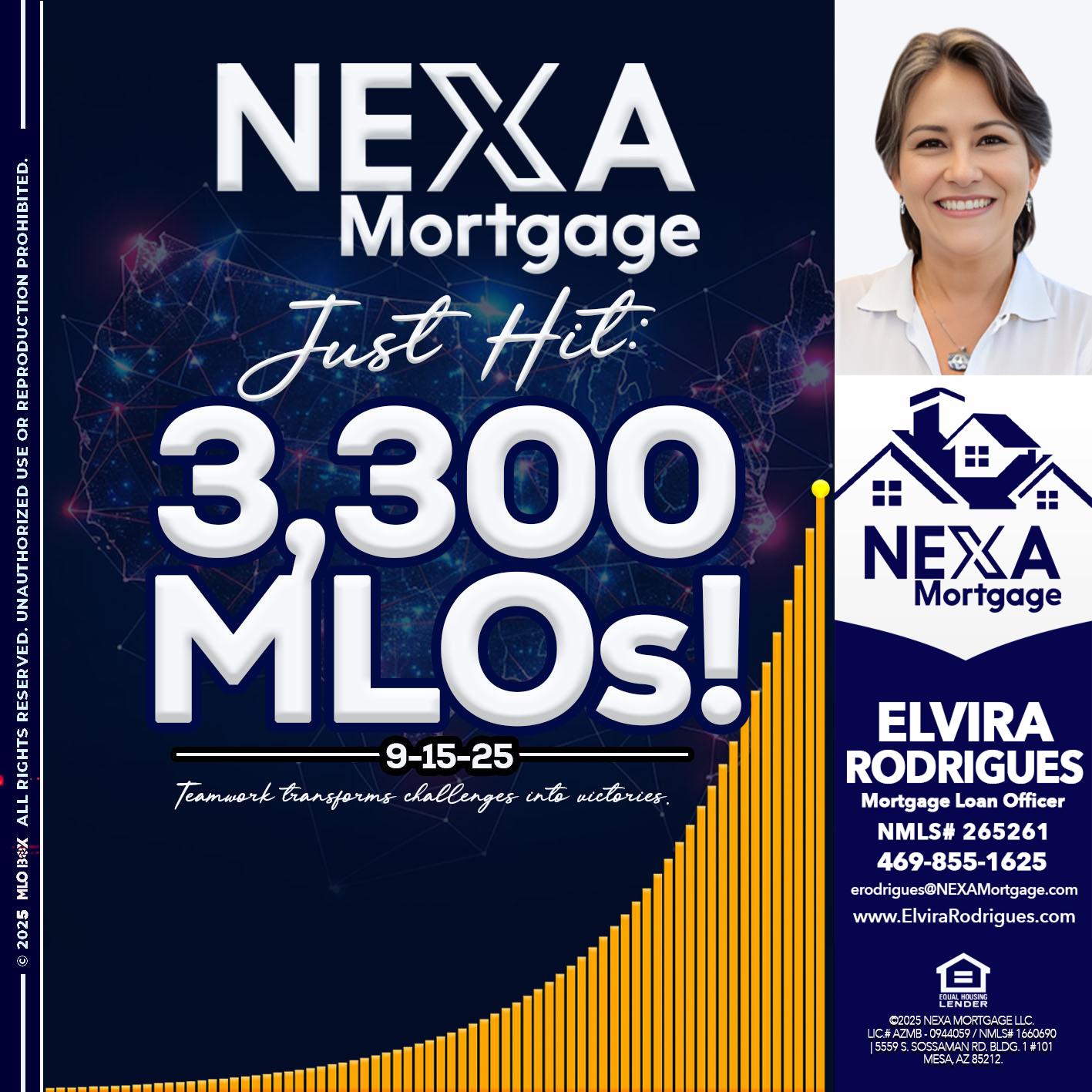 NEXA JUST HIT 3300 MLOS - Elvira Rodrigues -Mortgage Loan Officer