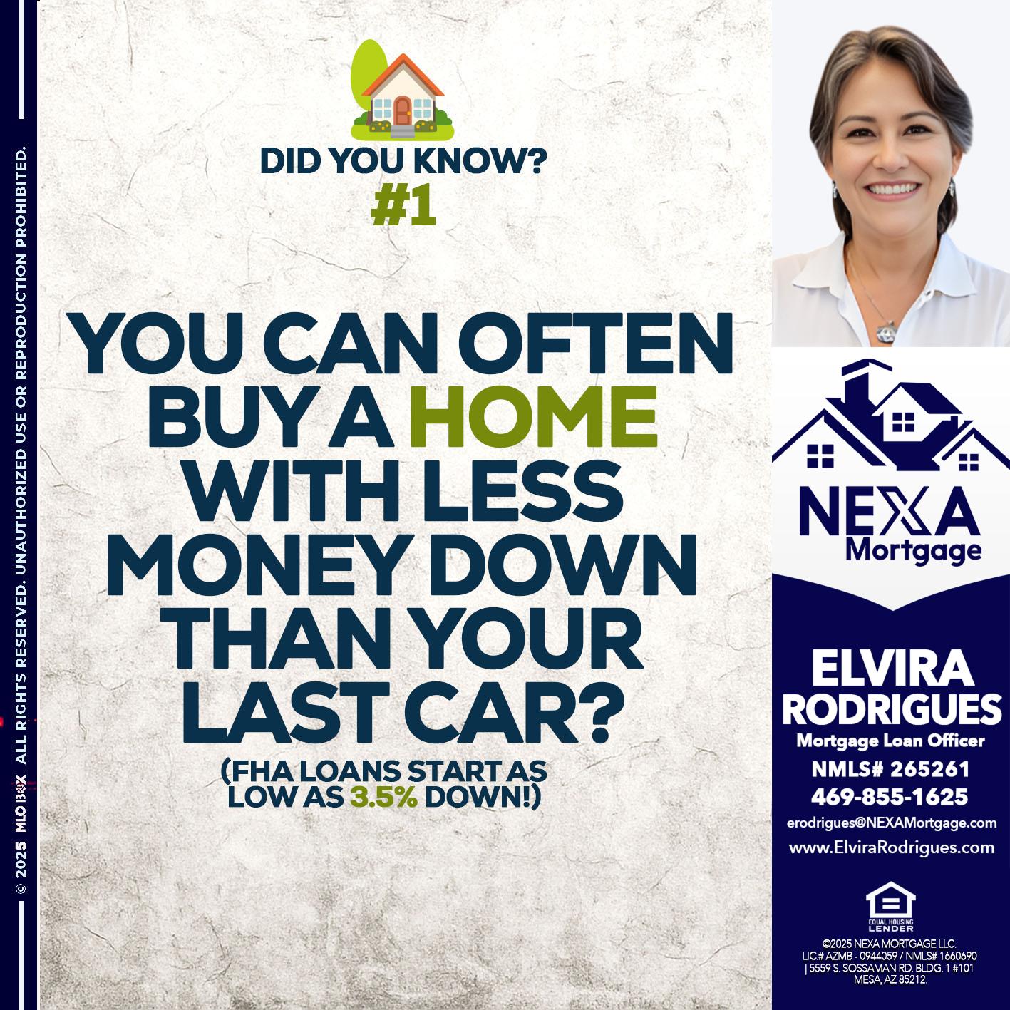 DID YOU KNOW #1 - Elvira Rodrigues -Mortgage Loan Officer