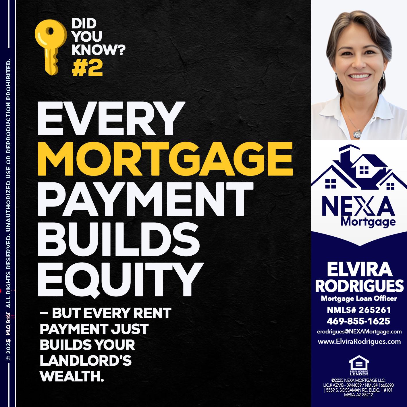 DID YOU KNOW? - Elvira Rodrigues -Mortgage Loan Officer