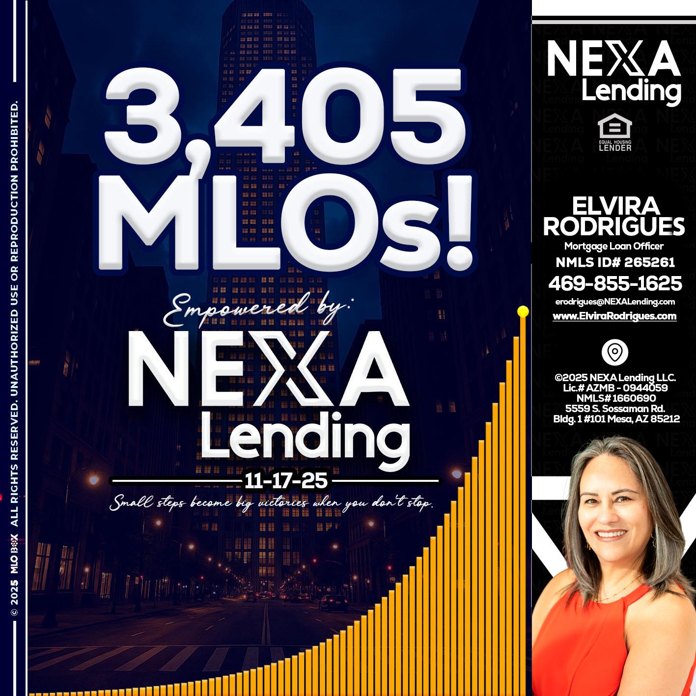 3405 MLOs - Elvira Rodrigues -Mortgage Loan Officer