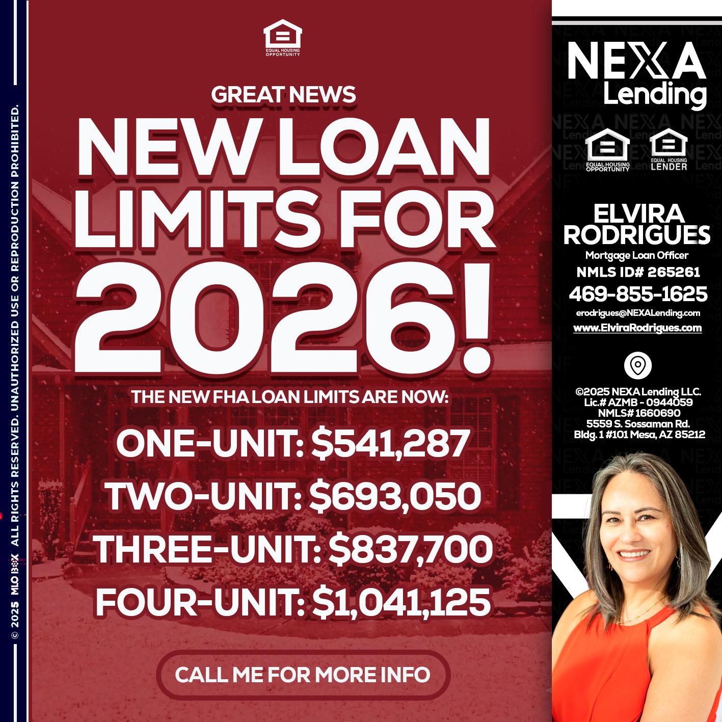 loan limits - Elvira Rodrigues -Mortgage Loan Officer