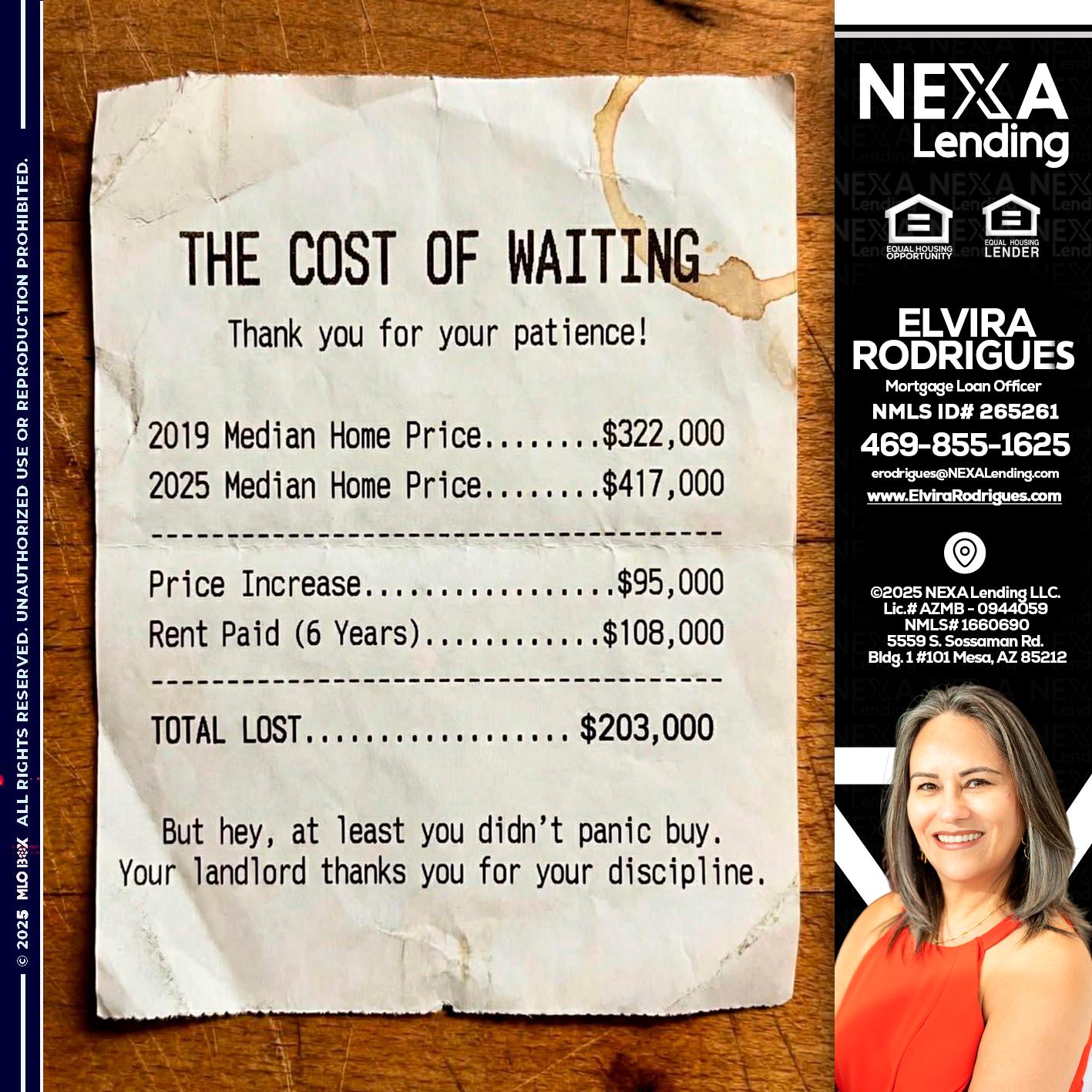 THE COST OF WAITING - Elvira Rodrigues -Mortgage Loan Officer