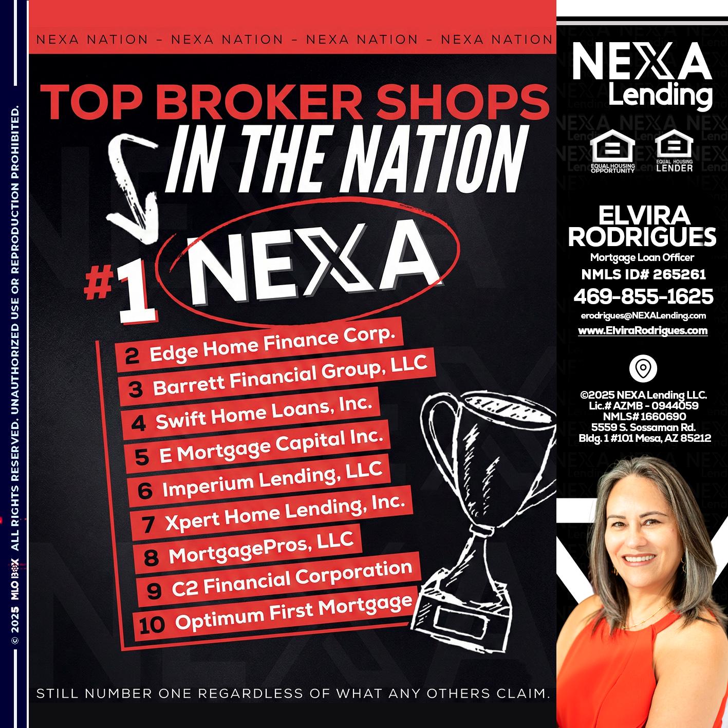 top broker - Elvira Rodrigues -Mortgage Loan Officer