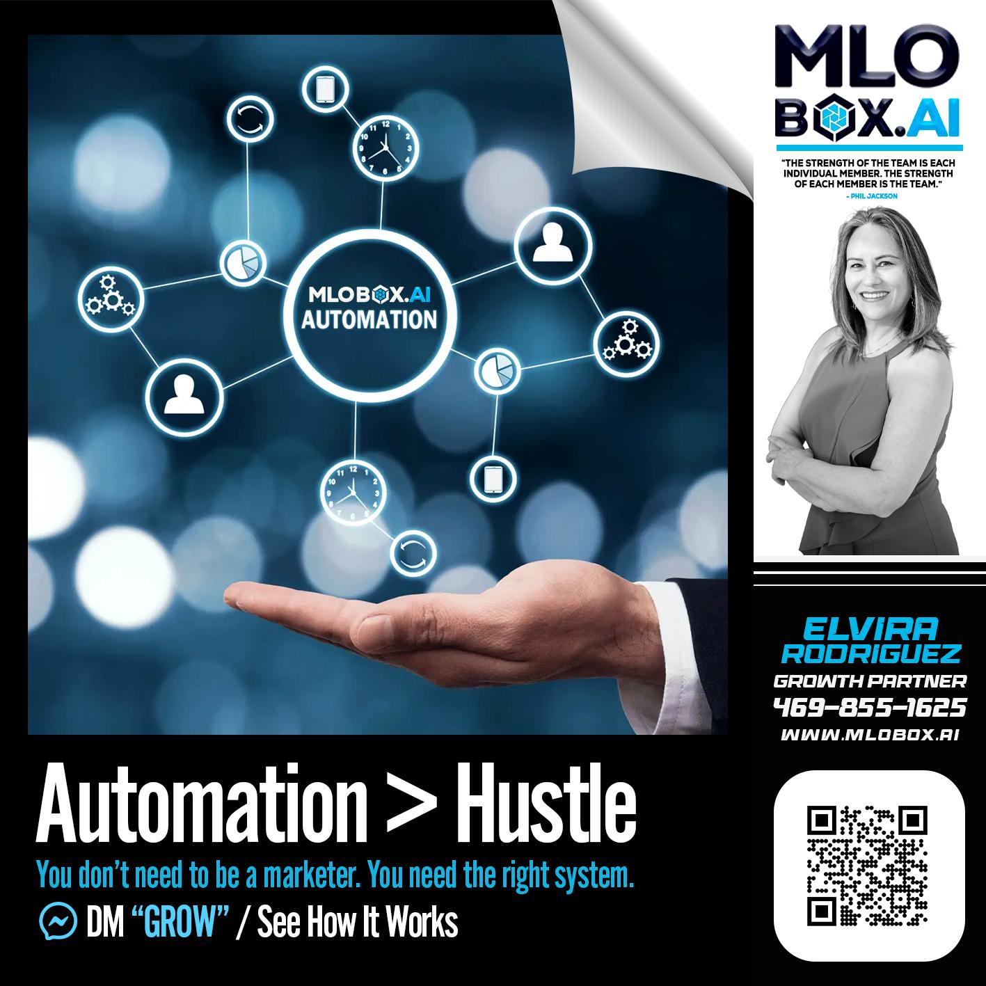 automation - Elvira Rodrigues -Mortgage Loan Officer