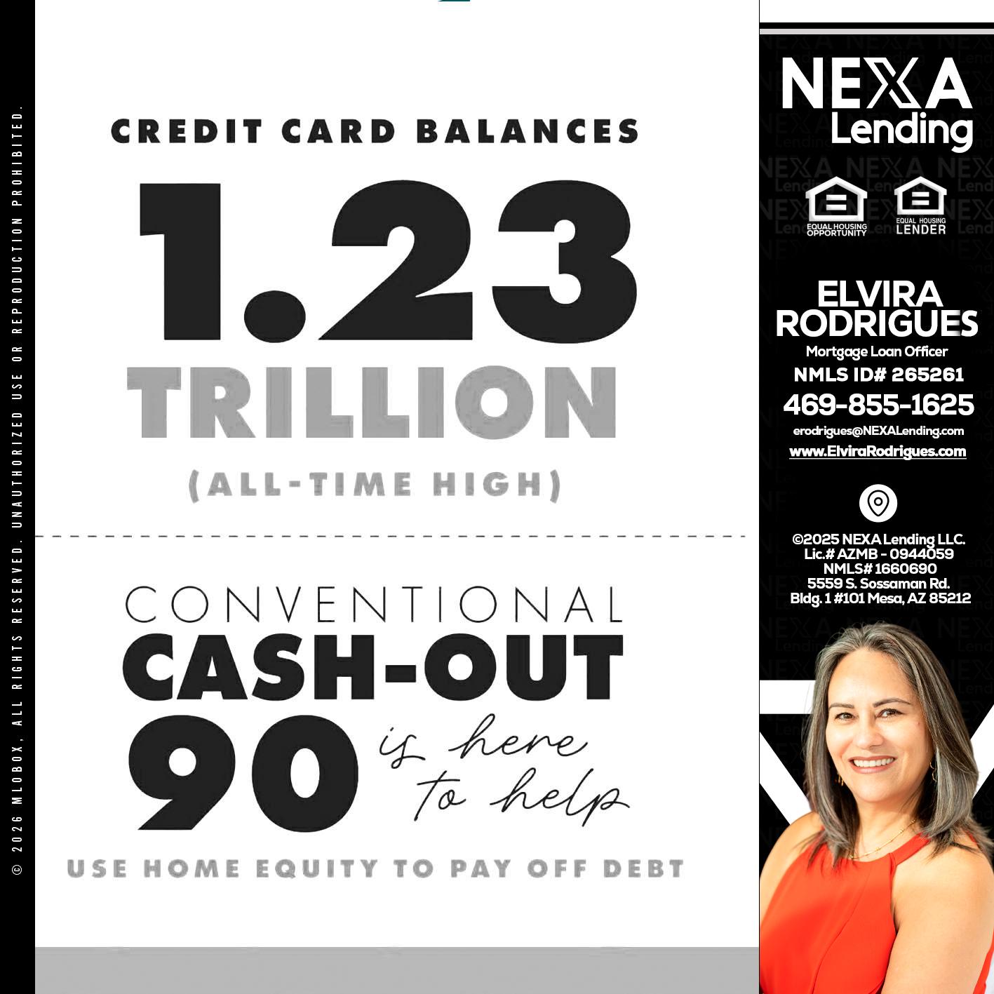CREDIT CARD BALANCE - Elvira Rodrigues -Mortgage Loan Officer