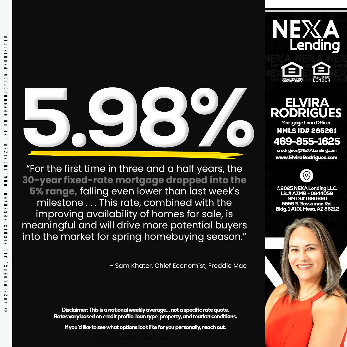 5.98% - Elvira Rodrigues -Mortgage Loan Officer