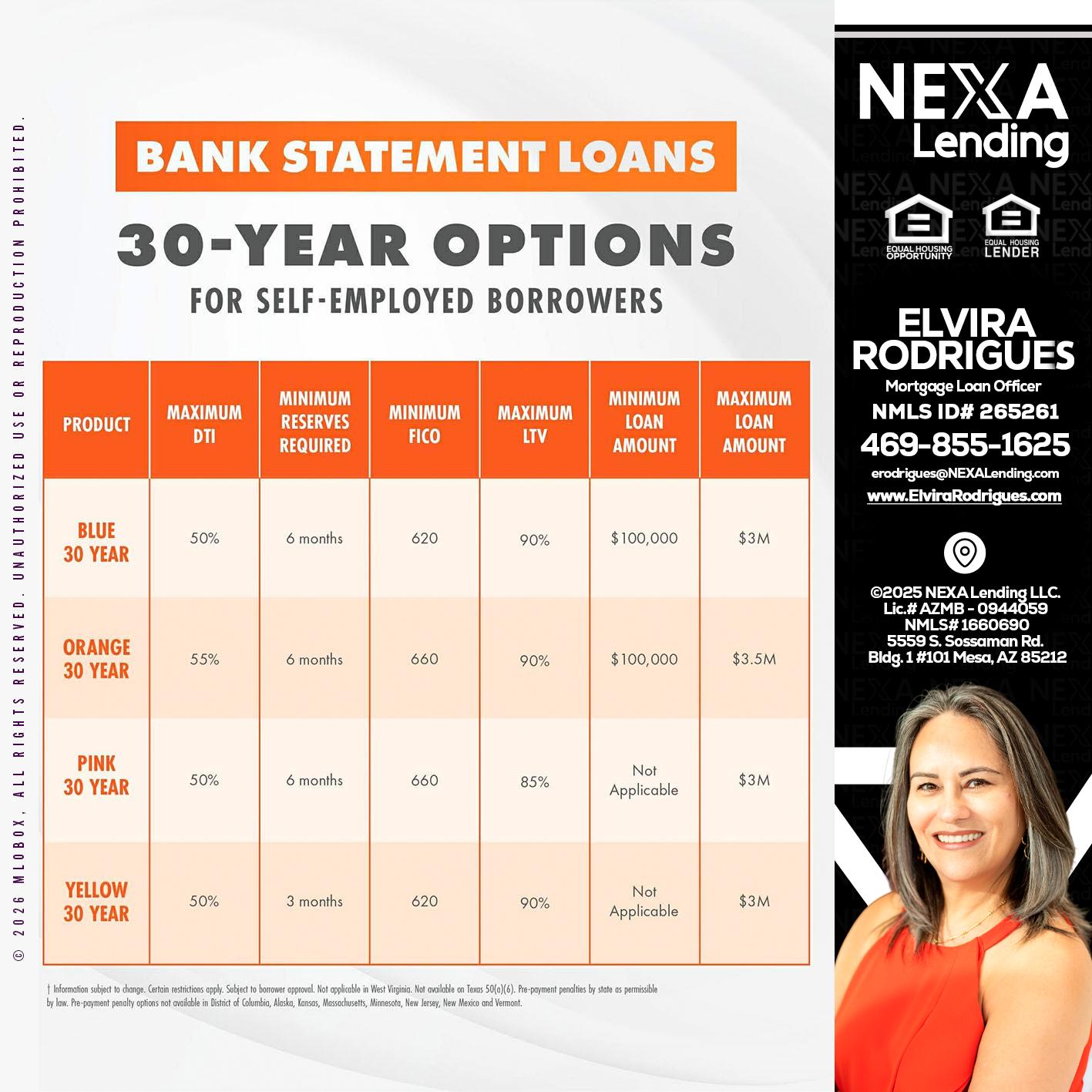 30 YEARS OPTIONS - Elvira Rodrigues -Mortgage Loan Officer