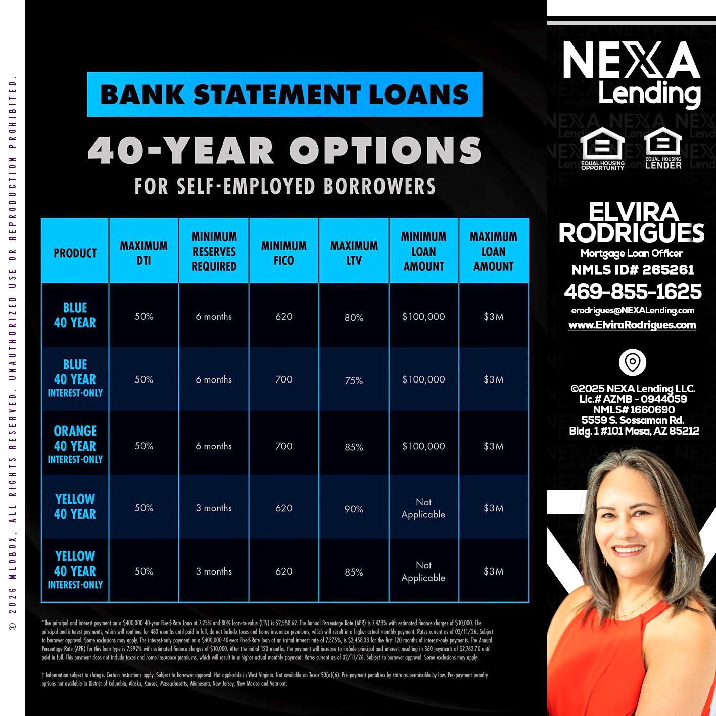 40 YR. OPTIONS - Elvira Rodrigues -Mortgage Loan Officer