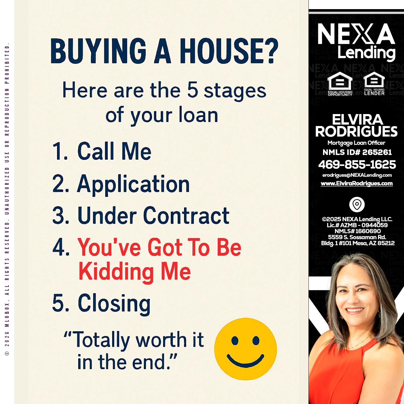 BUYING A HOUSE - Elvira Rodrigues -Mortgage Loan Officer