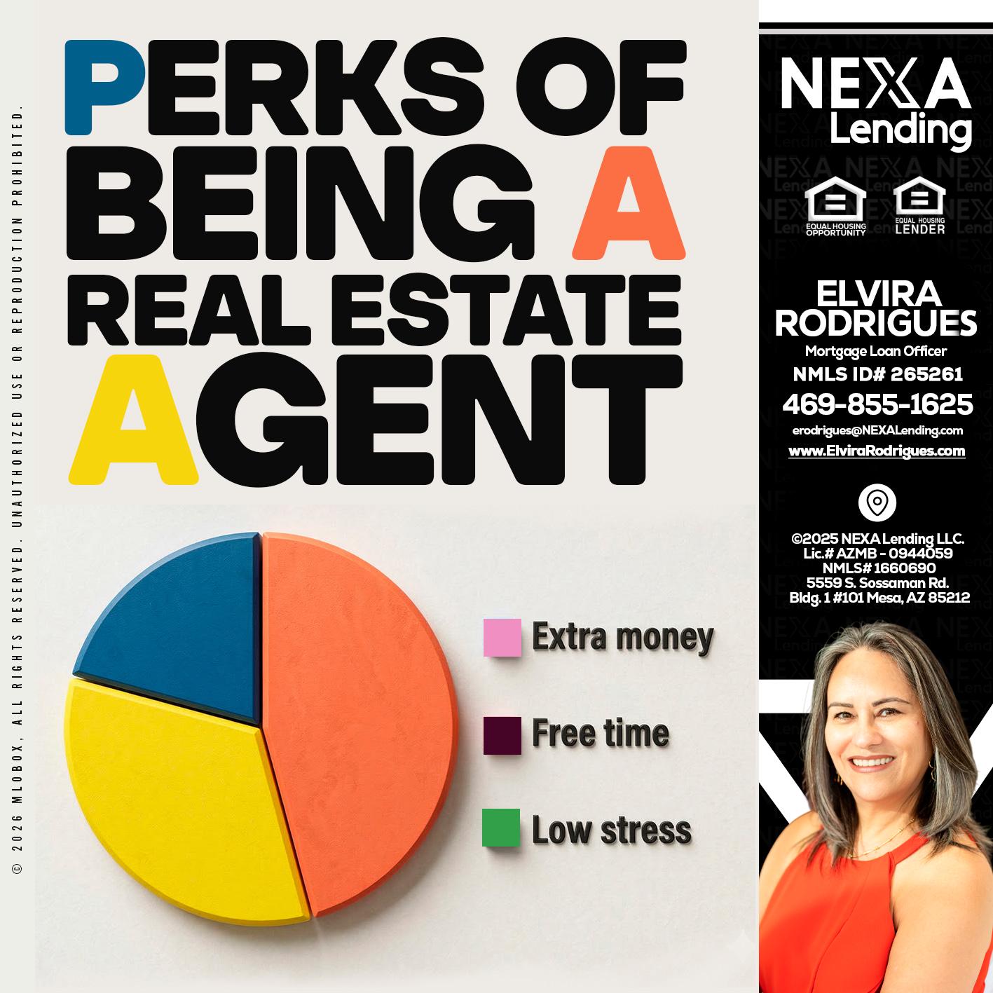 PERKS OF BEING - Elvira Rodrigues -Mortgage Loan Officer