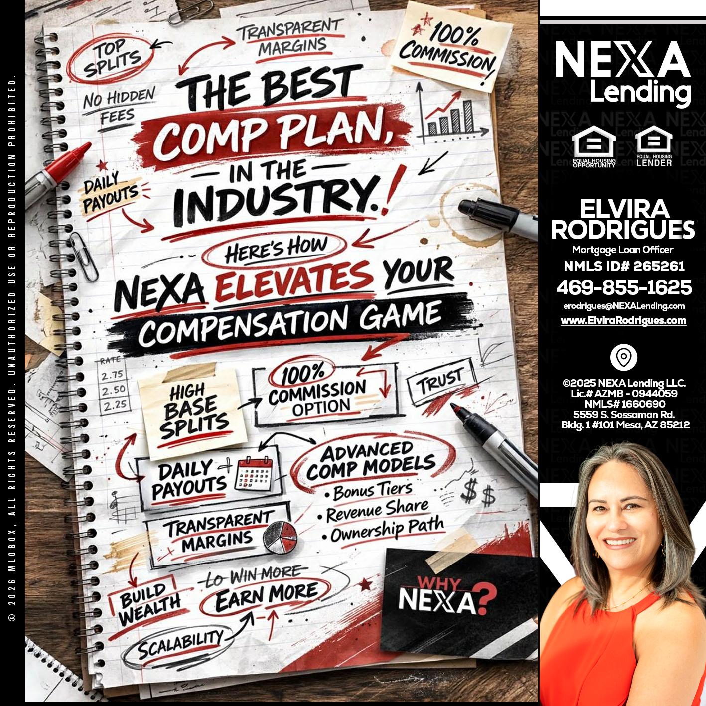 THE BEST COMP - Elvira Rodrigues -Mortgage Loan Officer