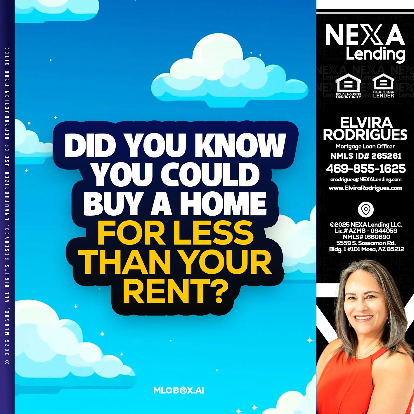 DID YOU KNOW - Elvira Rodrigues -Mortgage Loan Officer