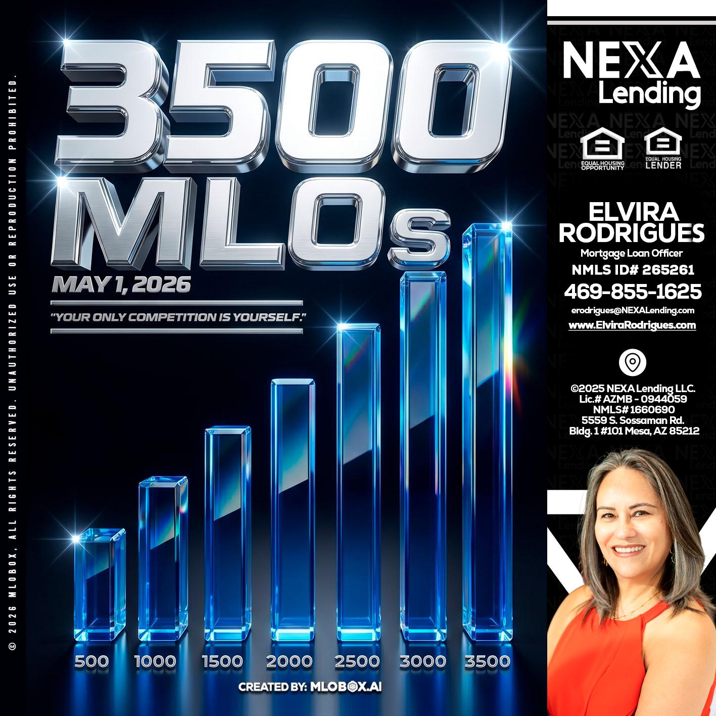 3500 MLOs - Elvira Rodrigues -Mortgage Loan Officer