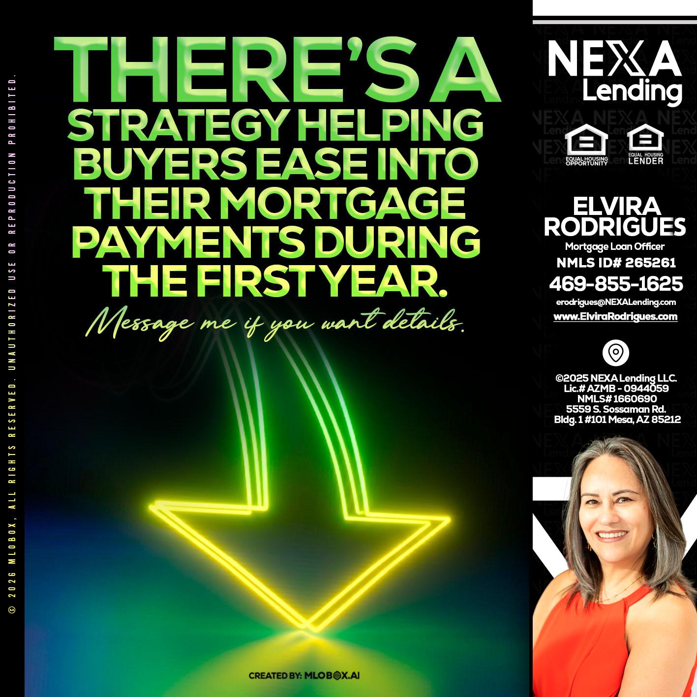 THERES A STATEGY - Elvira Rodrigues -Mortgage Loan Officer