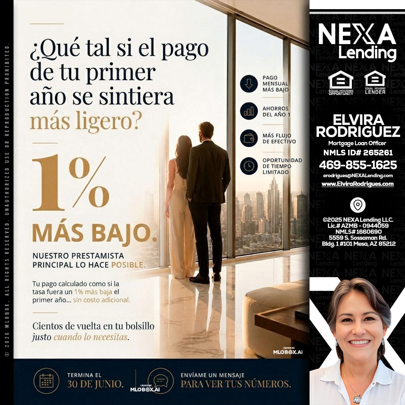 que tal si - Elvira Rodrigues -Mortgage Loan Officer