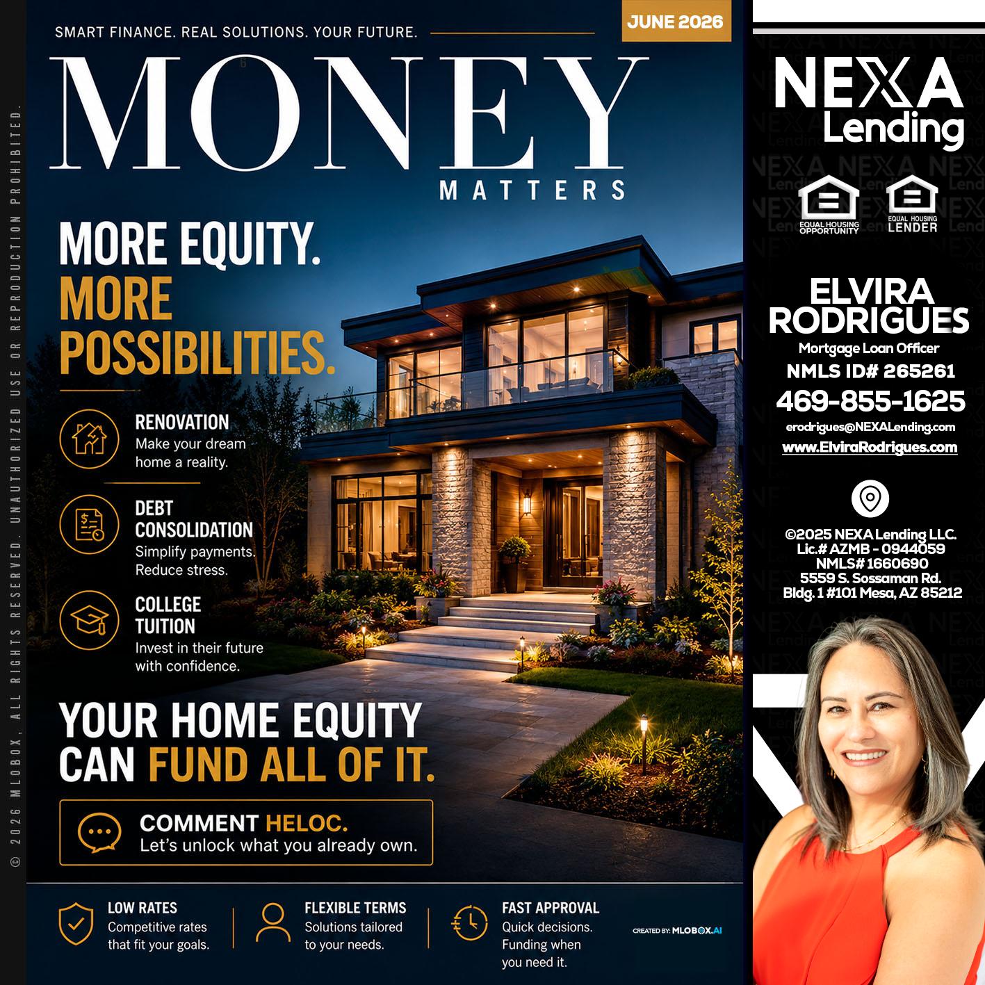 MONEY MATTERS - Elvira Rodrigues -Mortgage Loan Officer
