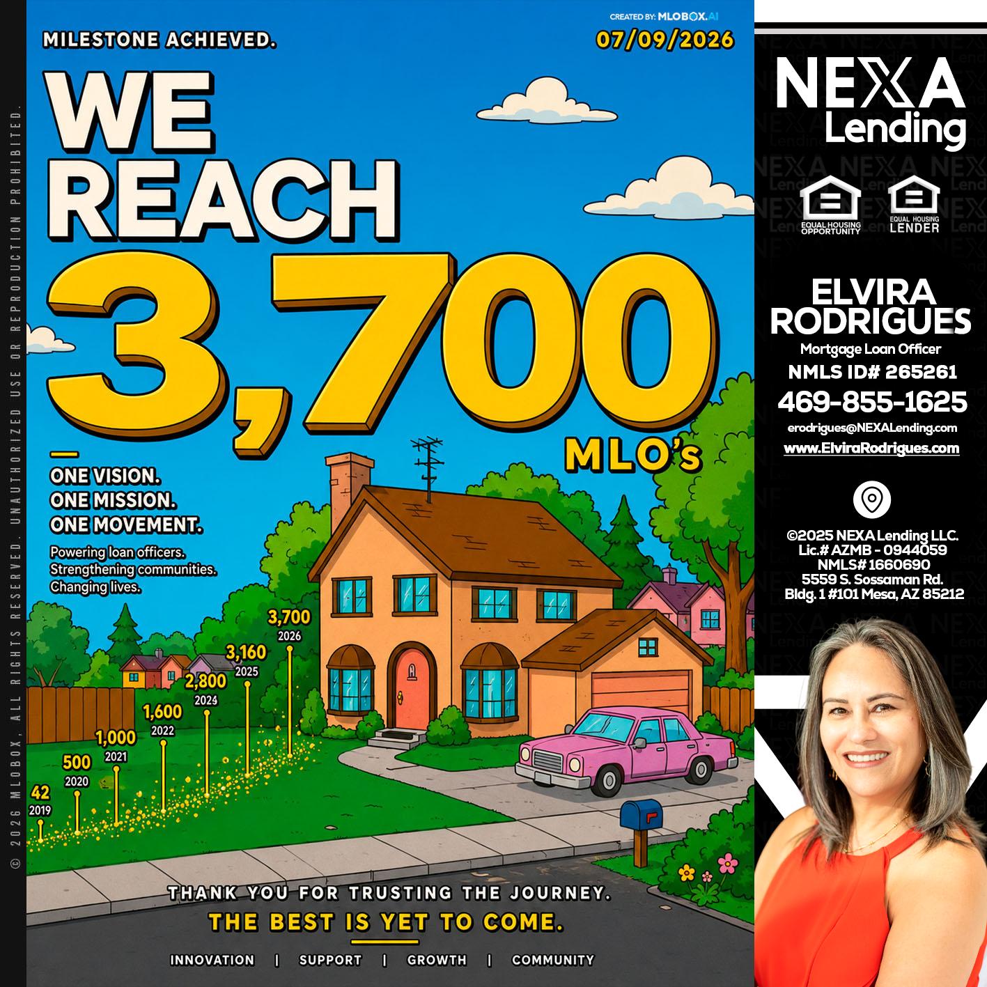 3,700 MLO's - Elvira Rodrigues -Mortgage Loan Officer