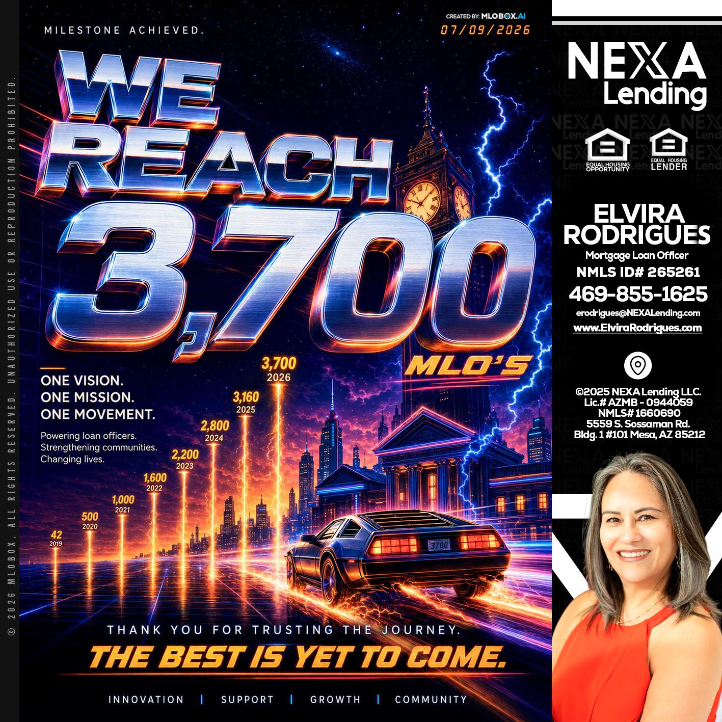 3700 MLOs - Elvira Rodrigues -Mortgage Loan Officer
