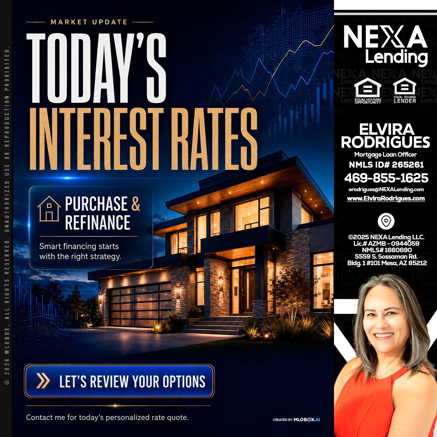 TODAYS RATES - Elvira Rodrigues -Mortgage Loan Officer