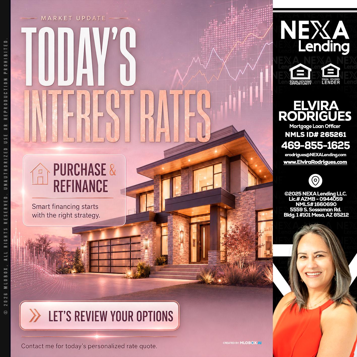 todays interest rates - Elvira Rodrigues -Mortgage Loan Officer