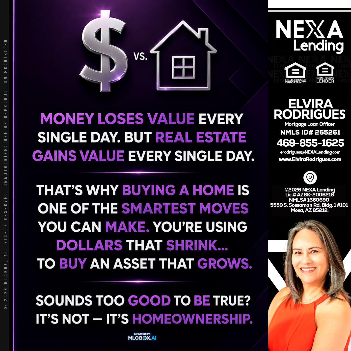 MONEY LOSES - Elvira Rodrigues -Mortgage Loan Officer