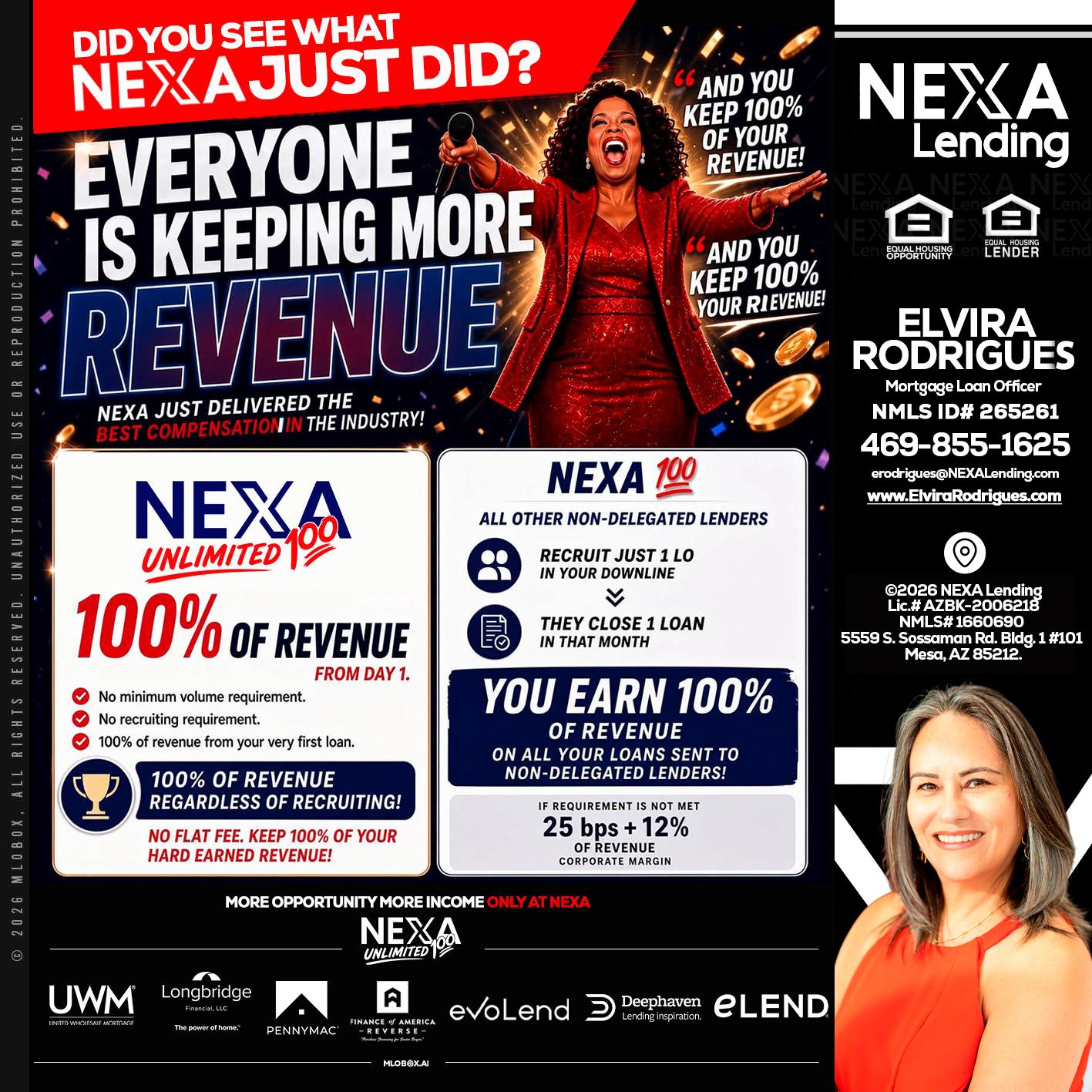 EVERYONE IS KEEPING - Elvira Rodrigues -Mortgage Loan Officer