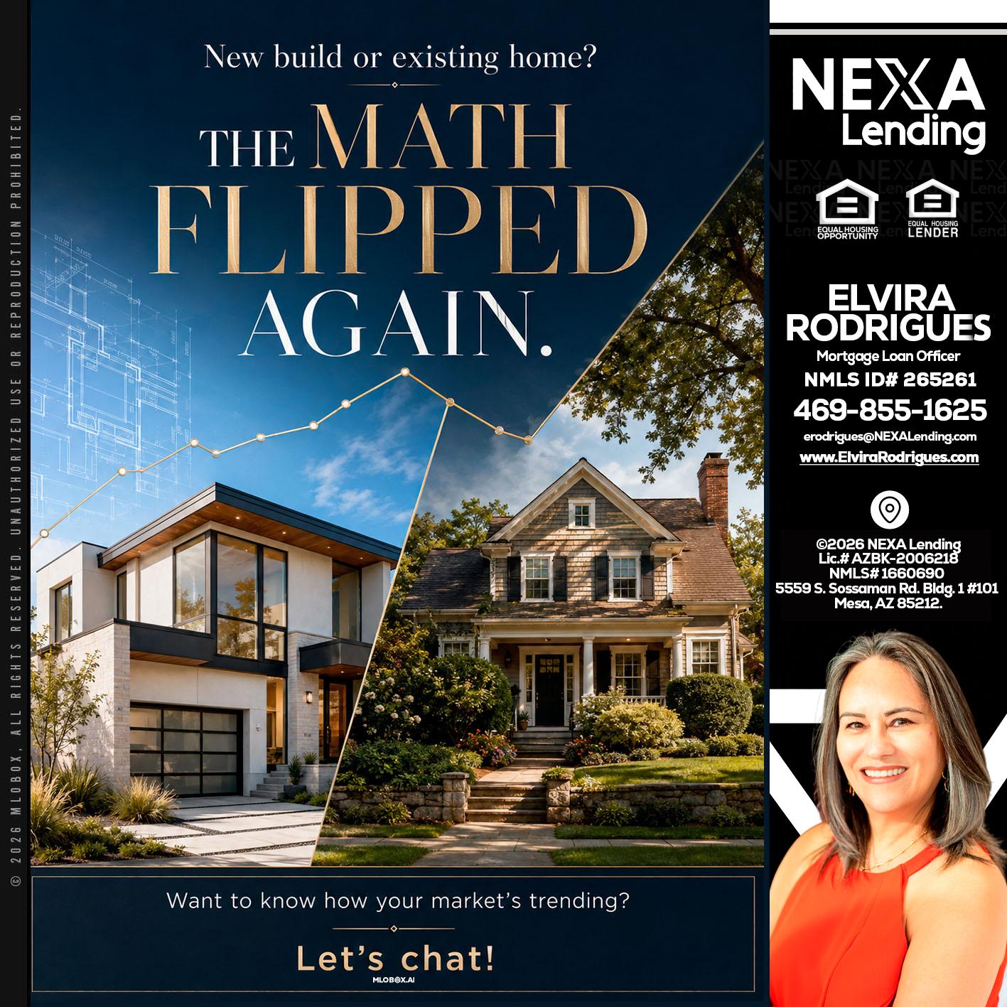 THE MATH FLIPED - Elvira Rodrigues -Mortgage Loan Officer