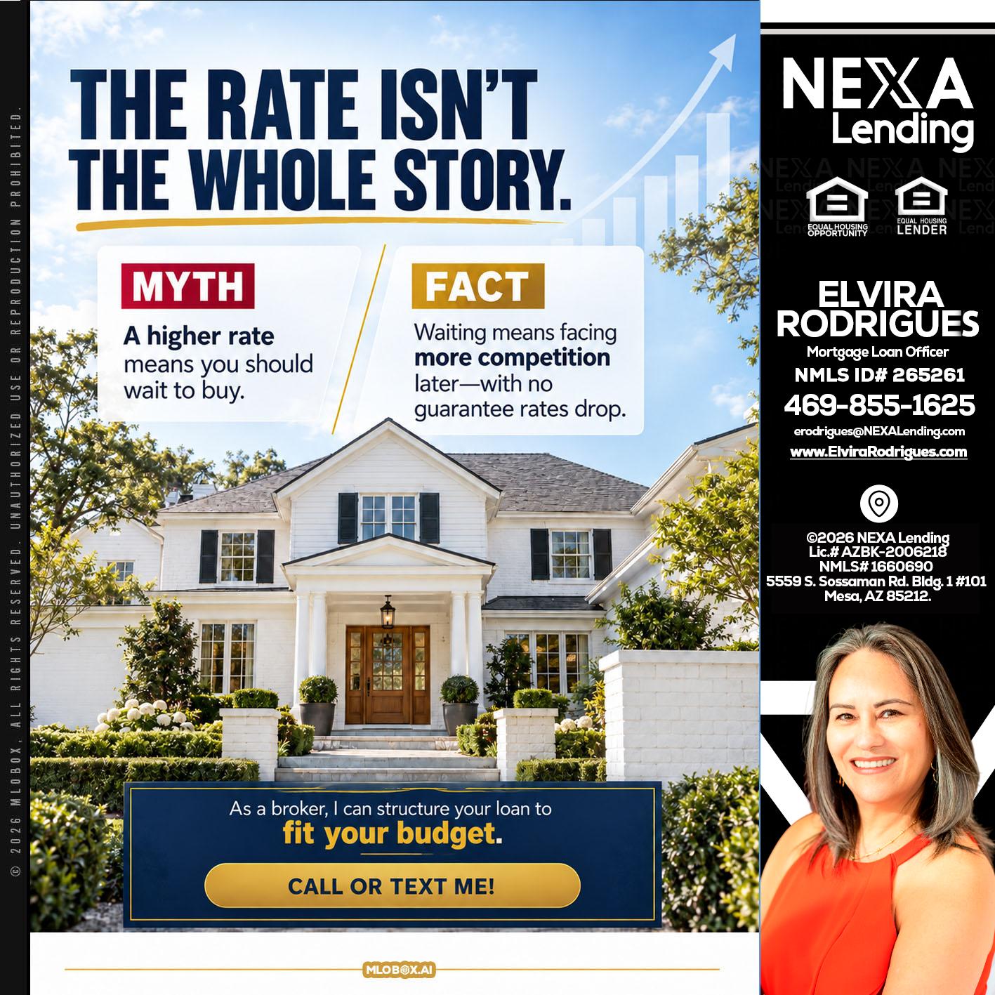 THE RATE ISNT - Elvira Rodrigues -Mortgage Loan Officer