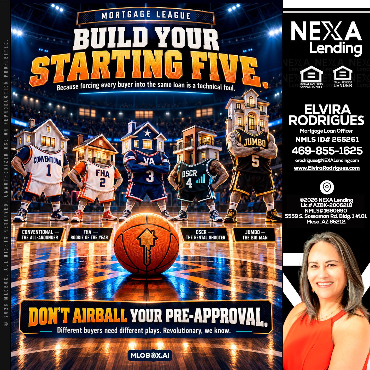 BUILD YOUR - Elvira Rodrigues -Mortgage Loan Officer